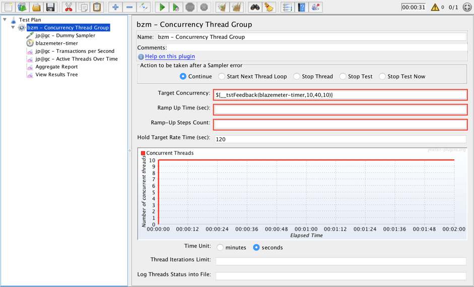 target concurrency, target rps, jmeter, performance testing