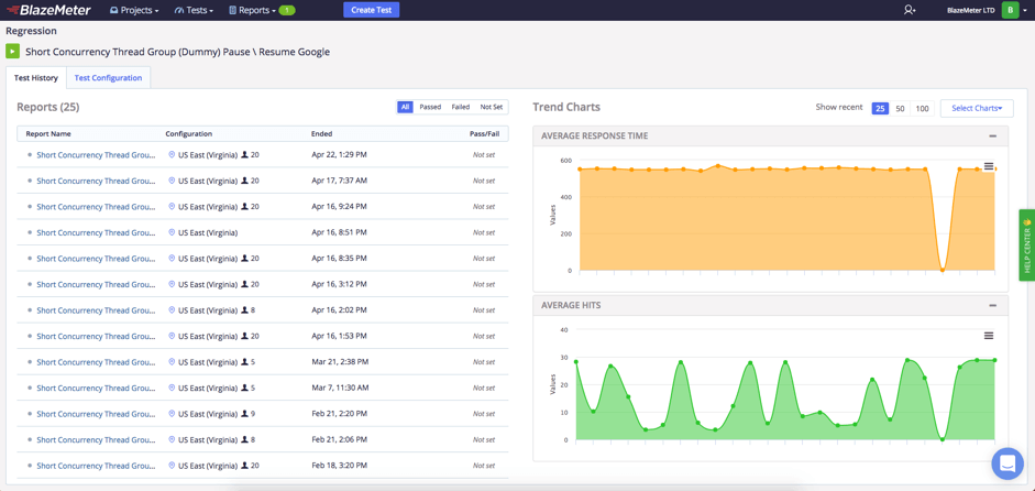 throughput performance testing, jmeter, blazemeter