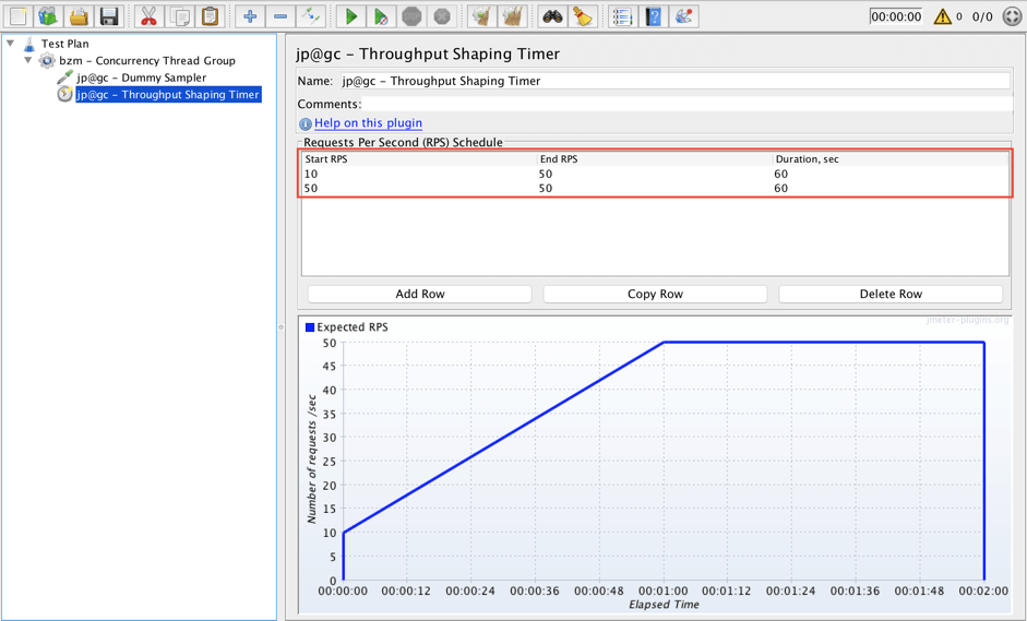 rps testing with jmeter