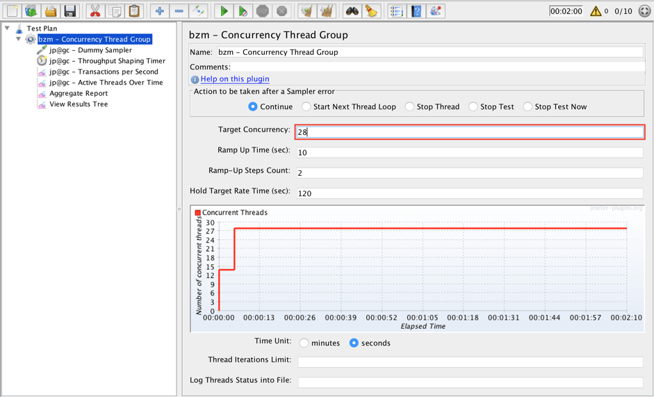 jmeter throughput shaping timer open source