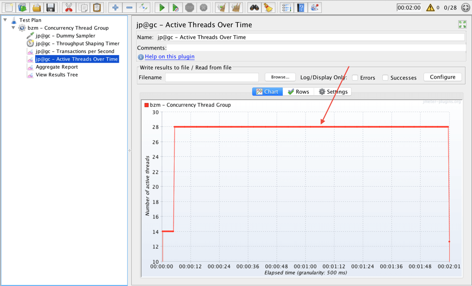 load testing rps in jmeter tutorial