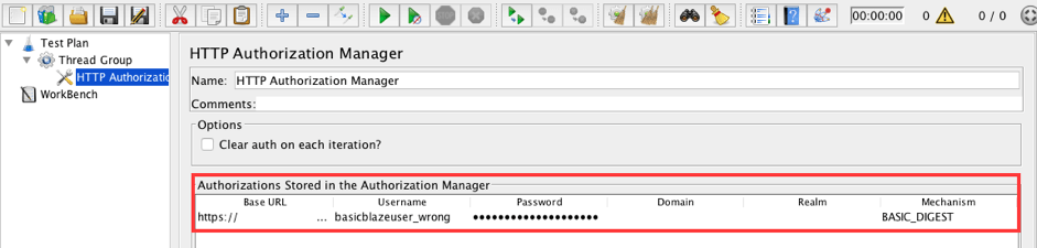 HTTP Authorization Manager