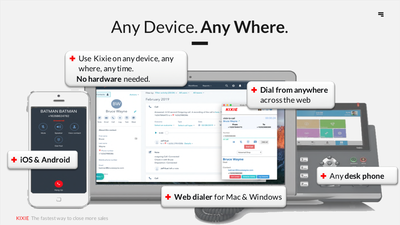 Kixie PowerCall and SMS HubSpot Integration Connect Them Today
