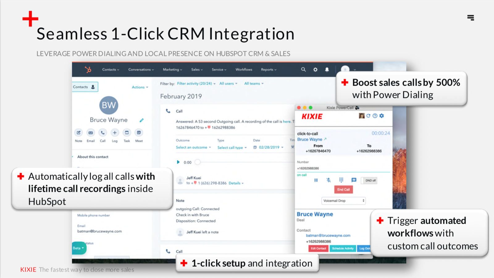 Kixie PowerCall and SMS HubSpot Integration Connect Them Today