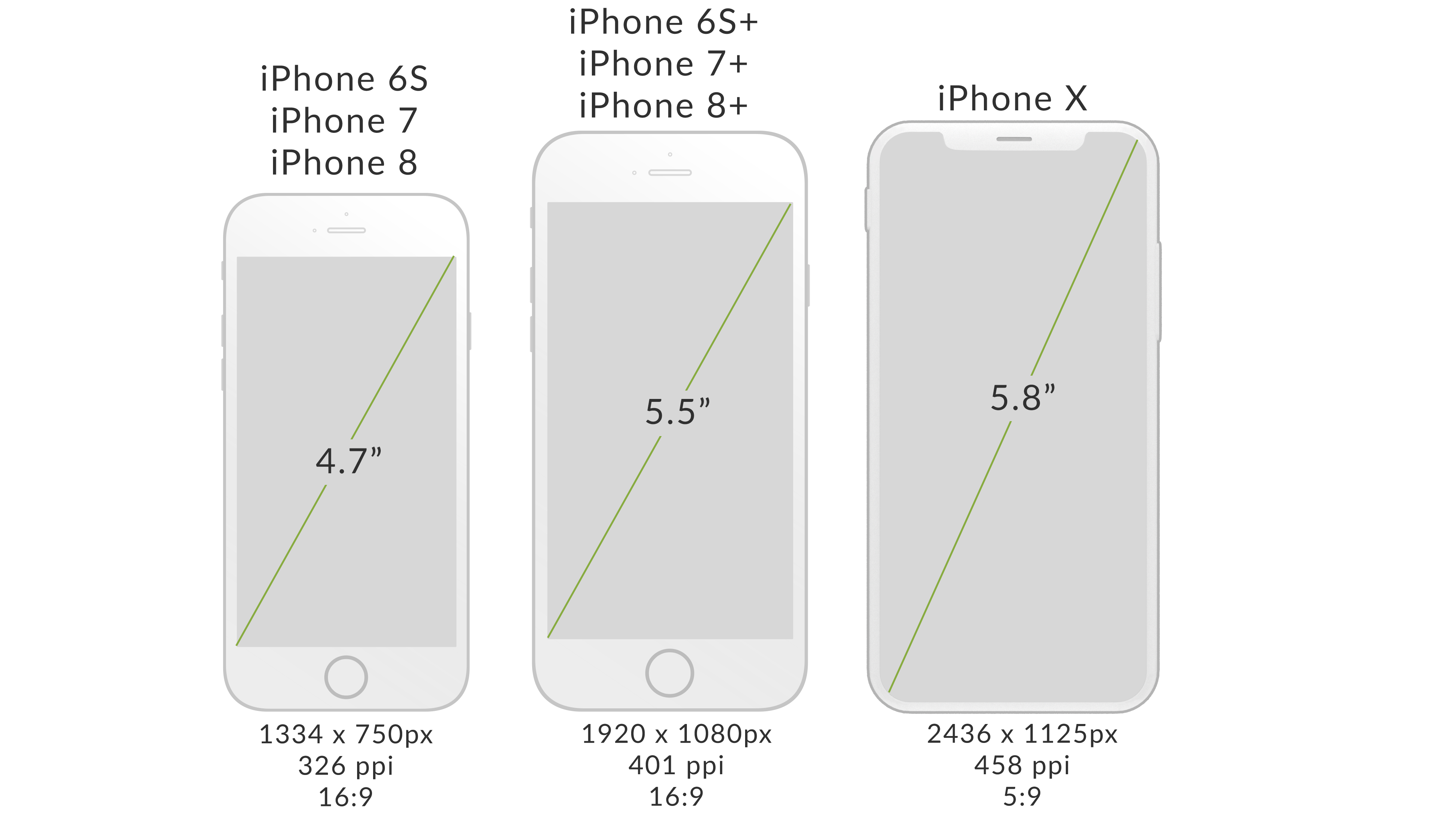 Pixels Resolution Aspect Ratio What Does It All Mean Metova