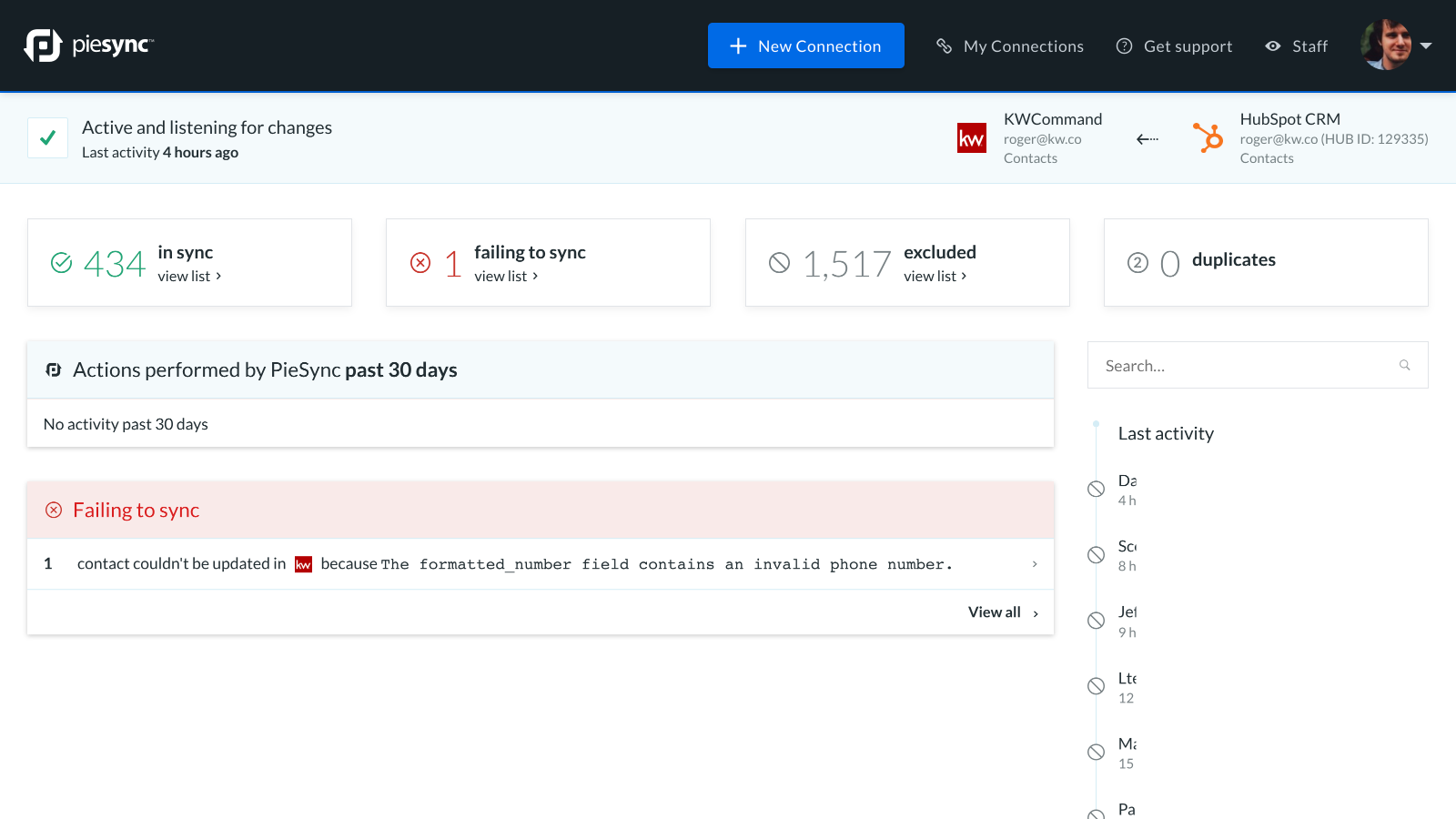 Keller williams command hubspot integration by piesync