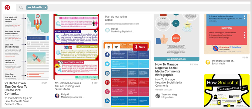 Find hashtags on pinterest Find hashtags on pinterest