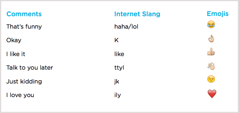Replacing word Replacing word
