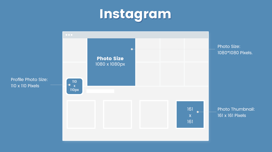 The Complete Social Media Image Sizes Cheat Sheet