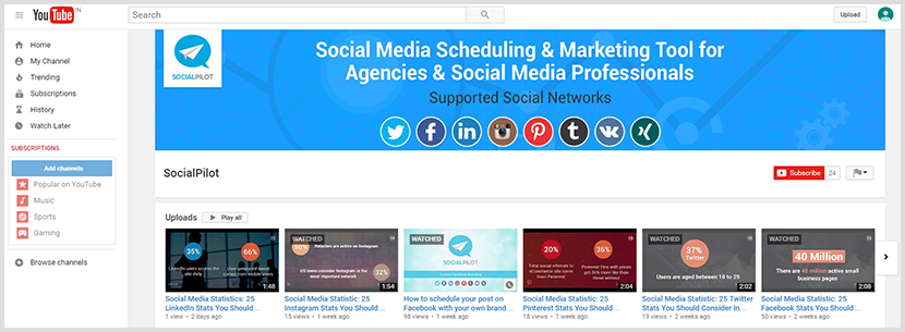 Youtube for lead generation Youtube for lead generation