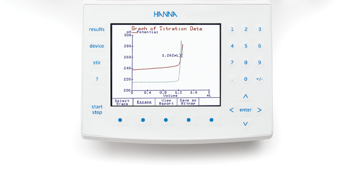 Blog-Top-10-Titration-Part-3---Reviewing-Results