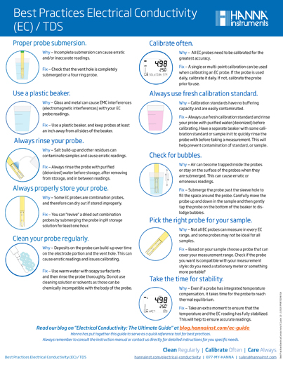 ec-best-practices
