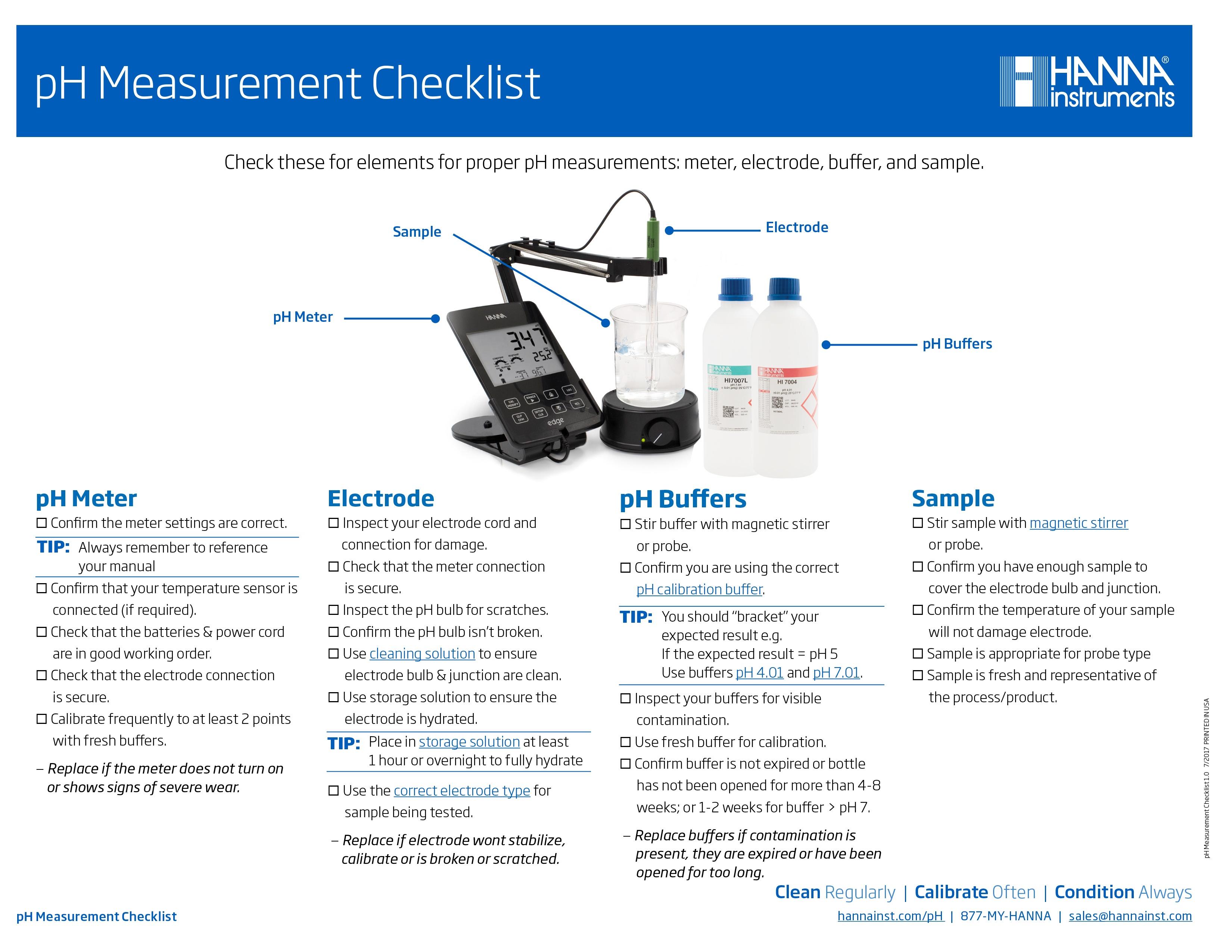 ph-measurement-checklist--hanna-instruments--1