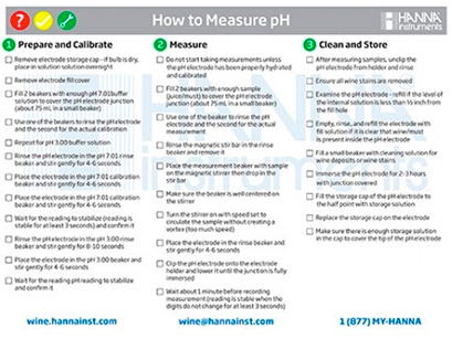 checklist-ph
