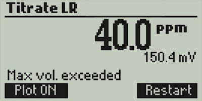 ハンナ HI 84533-01★ホルモール窒素ミニタイトレーター HI 84533-01 ハンナ HI 84533-01☆ホルモール窒素ミニタイトレーター HI 84533-01