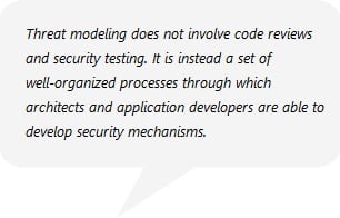 threat modelling comment