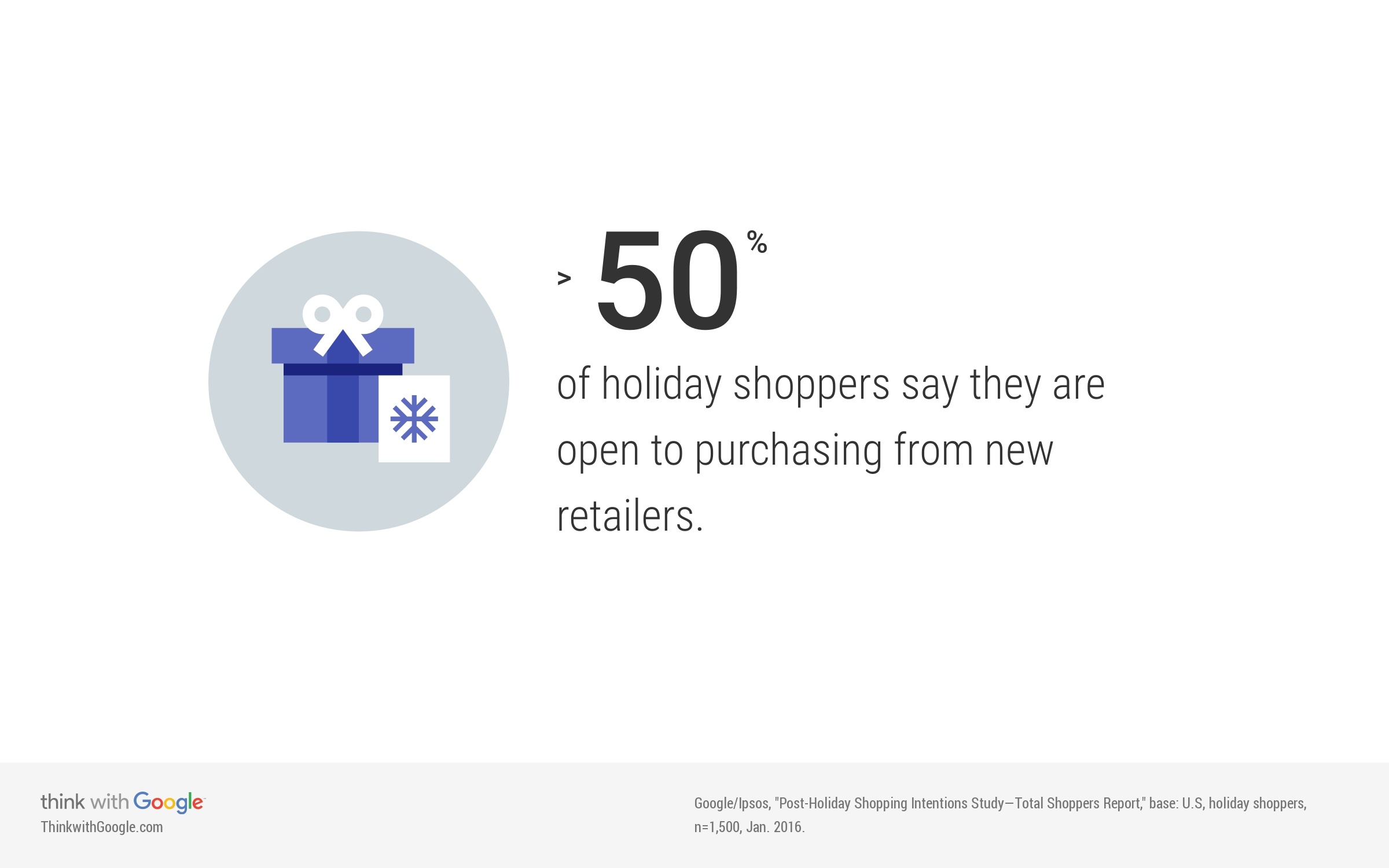 holiday-shoppers-new-retailers.jpg