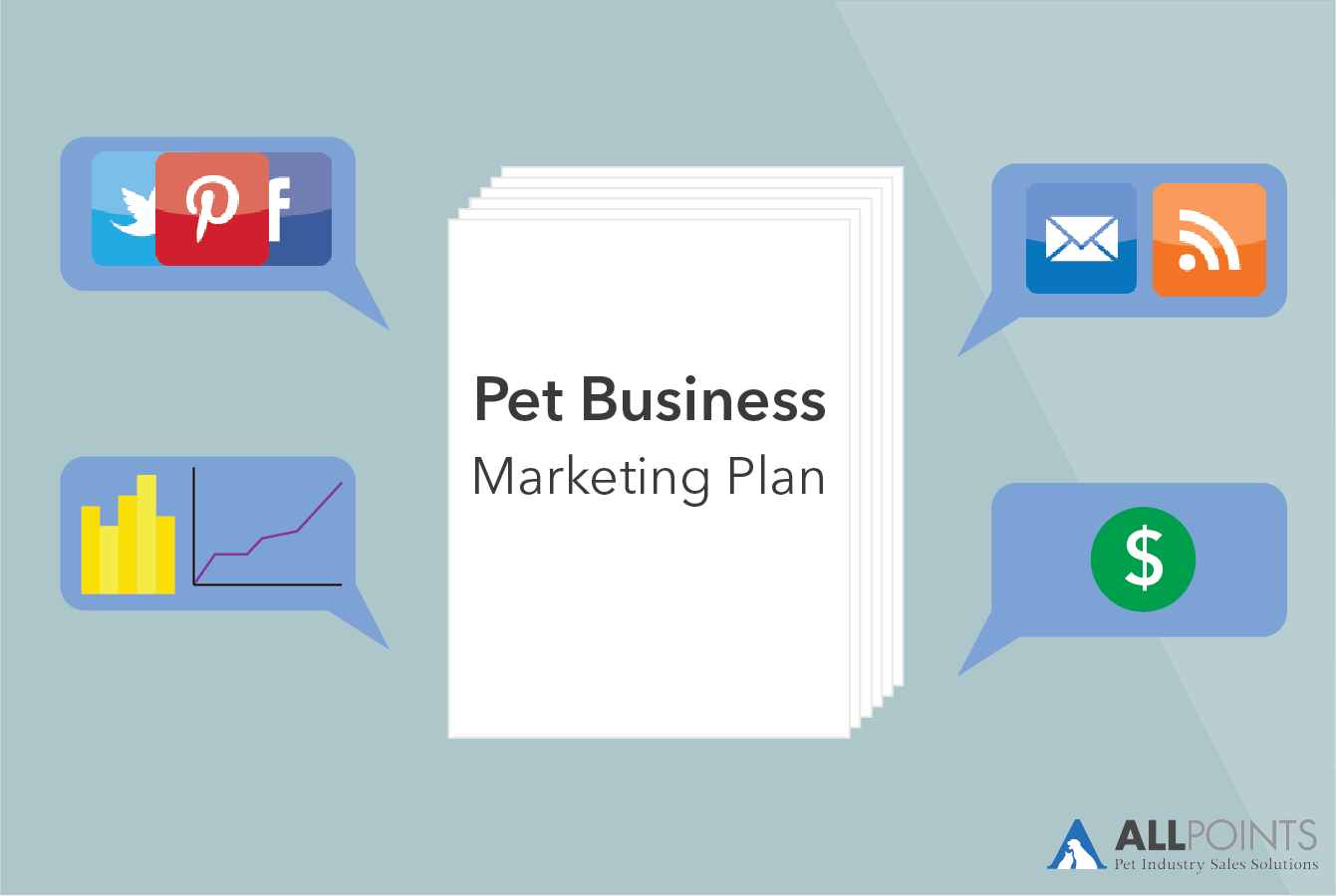 pet industry marketing