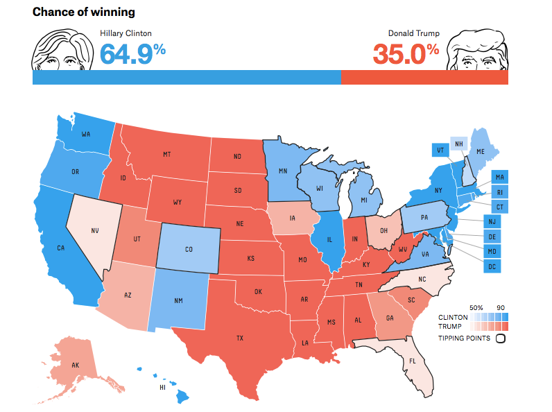 Trump or Clinton? 5 Maps to track U.S. election results