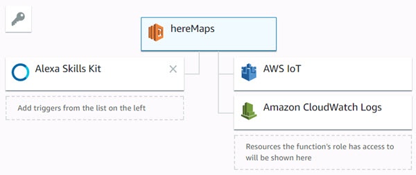 blog_lambda_designer_heremaps