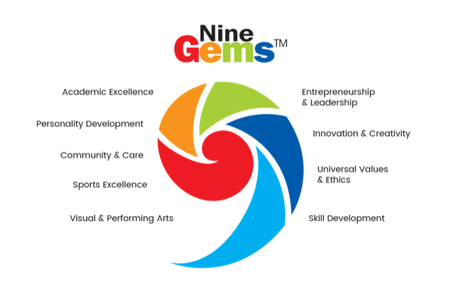 9 Gems logo 2017-1