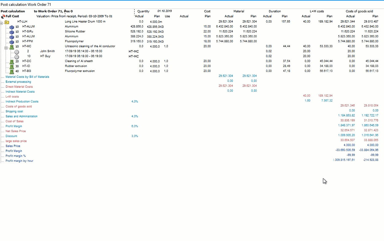 Execute your most advanced manufacturing processes with SAP Business One Cloud ERP Software on the Stellar One Cloud Platform