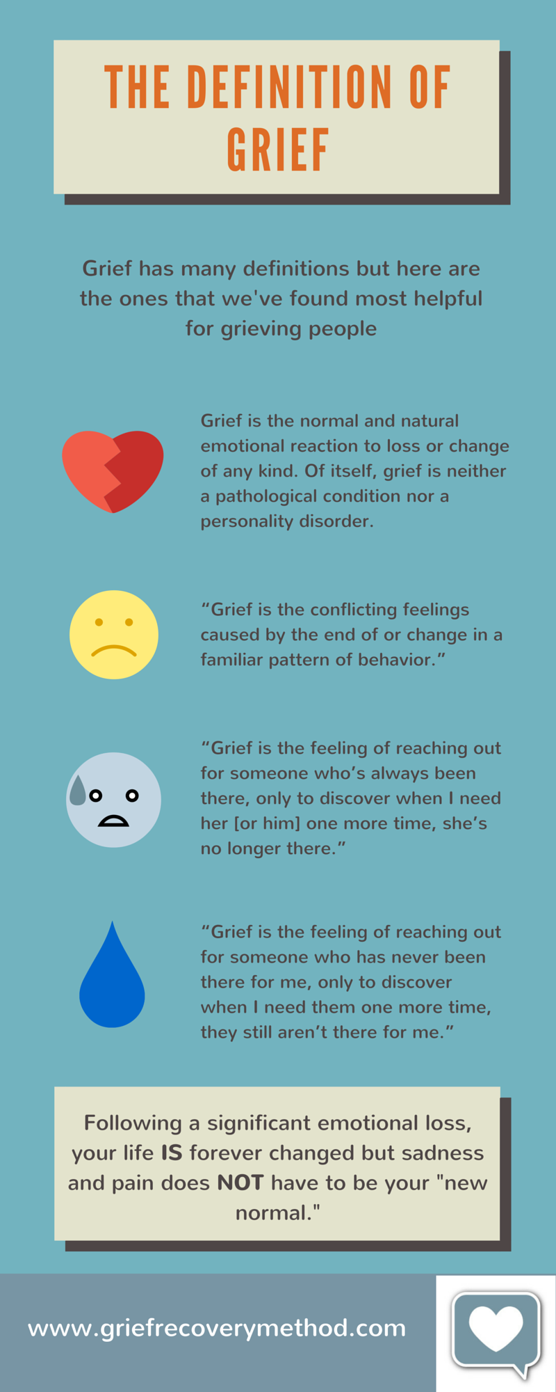 The Best Grief Definition You Will Find - The Grief Recovery Method