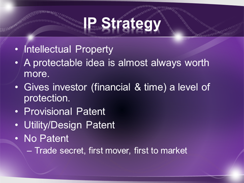 IP Strategy