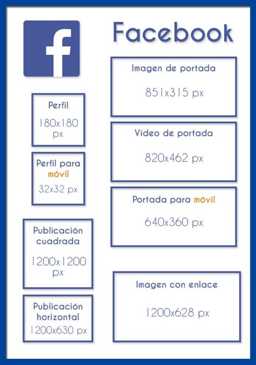 Medidas para Facebook