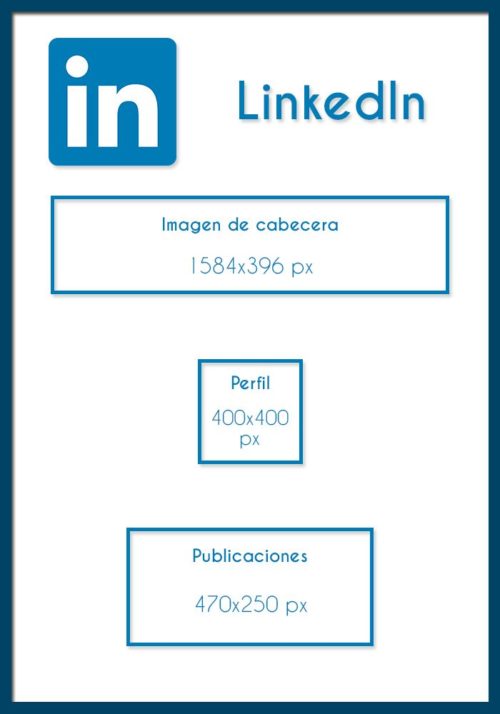 Medidas para LinkedIn