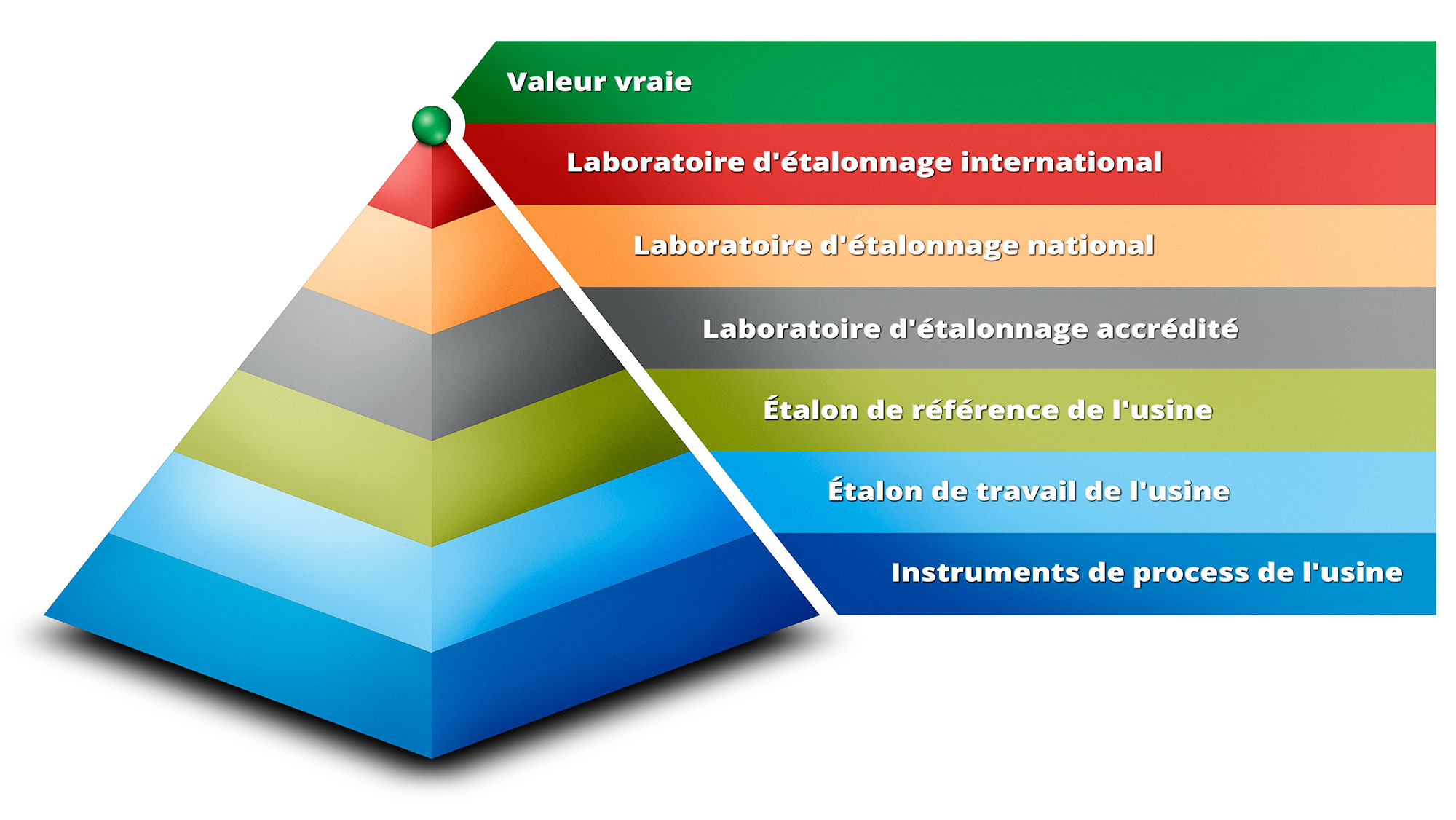 Abonnez Vous Aux Enouvelles Beamex Bob手机综合app官网版