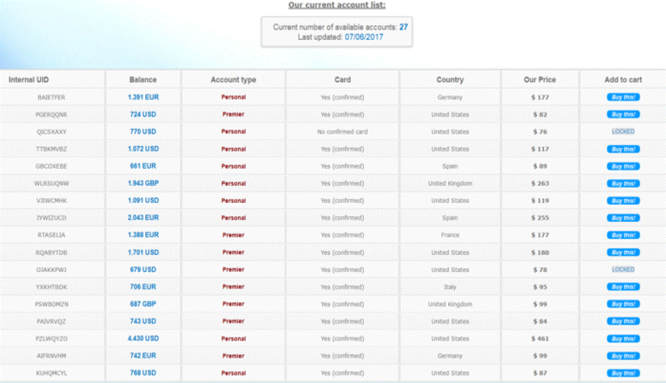 Darknet Market Wiki