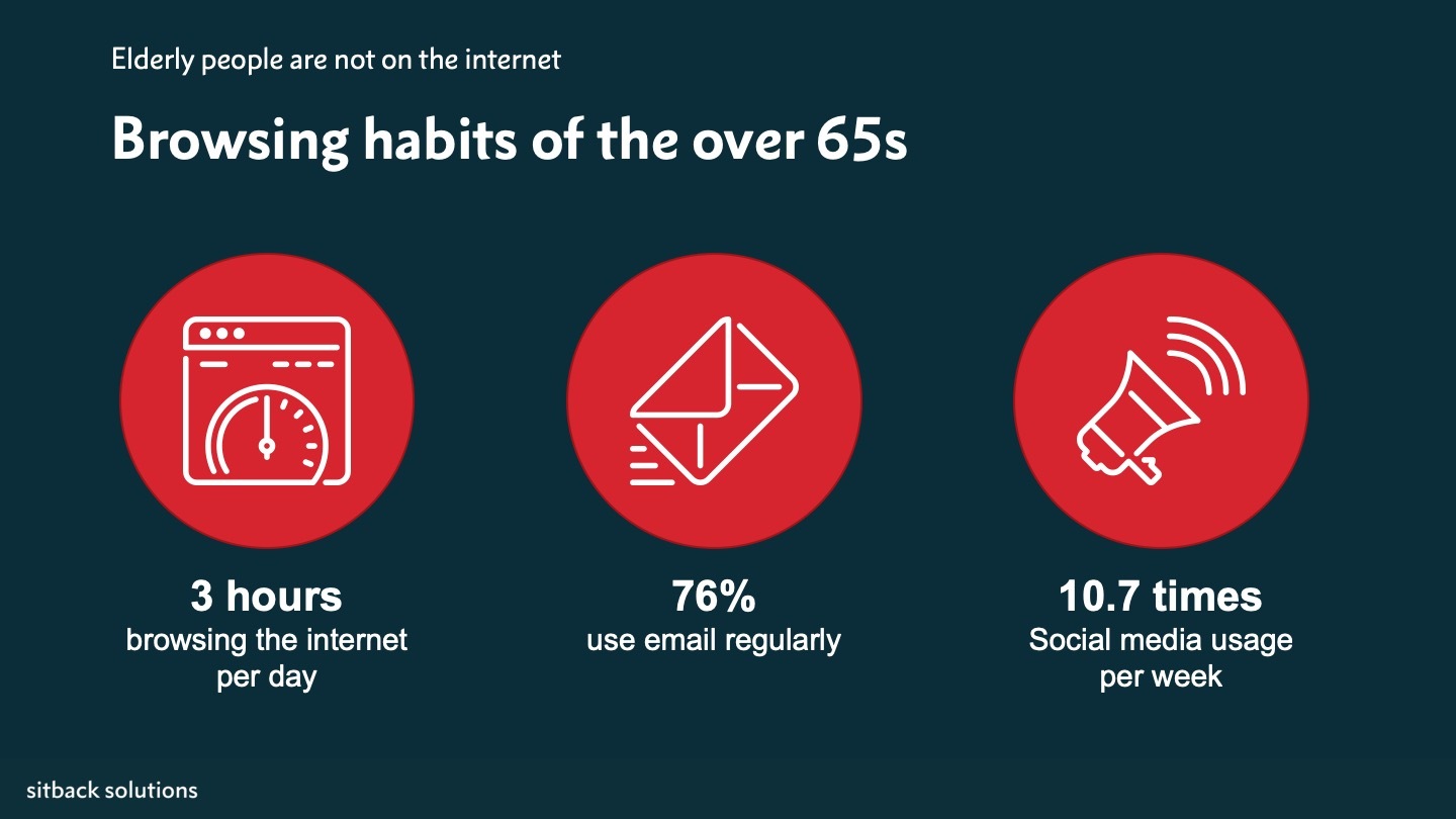 sitback-browsing-habits-of-over-65s