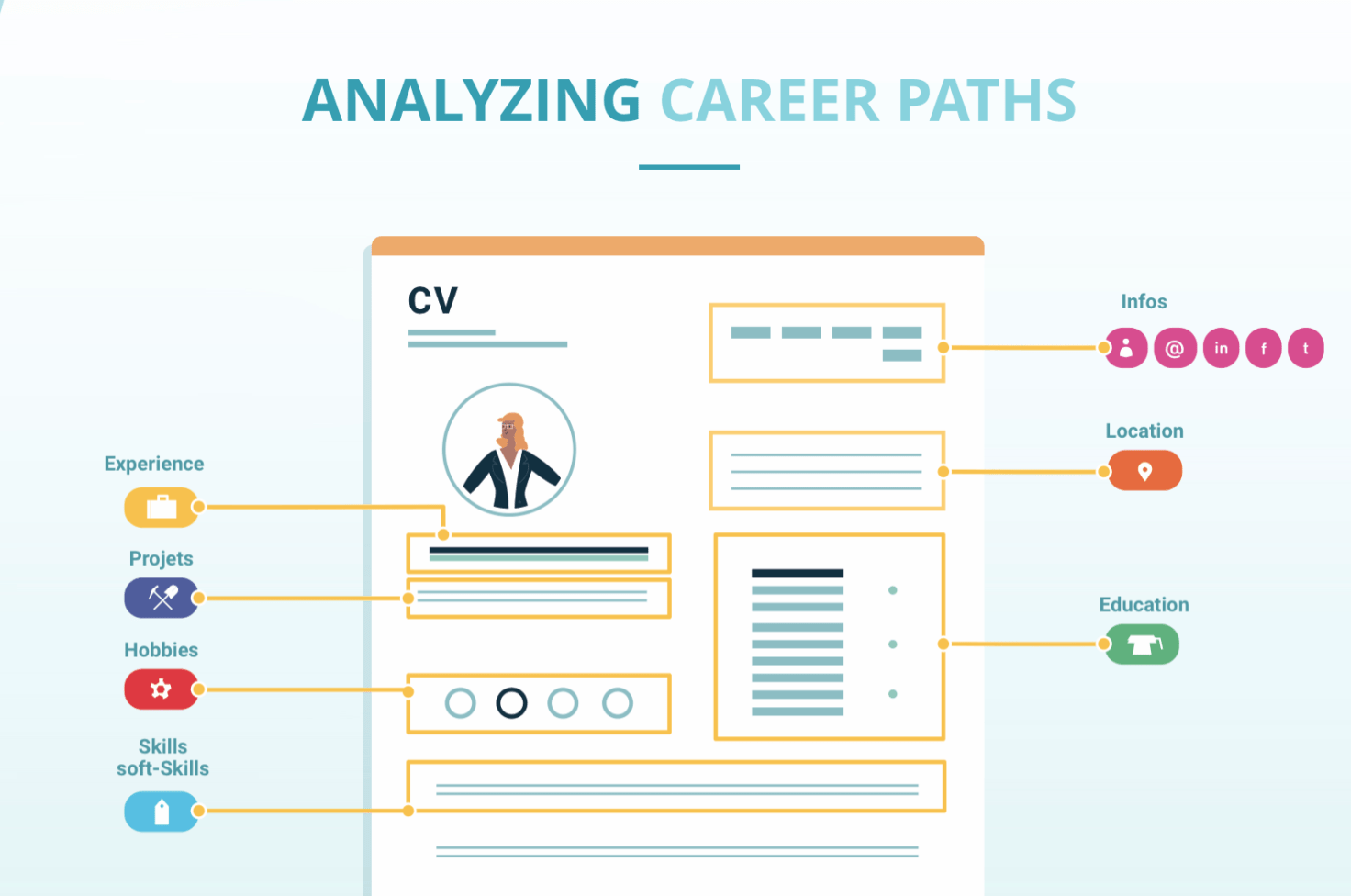 career-path.png