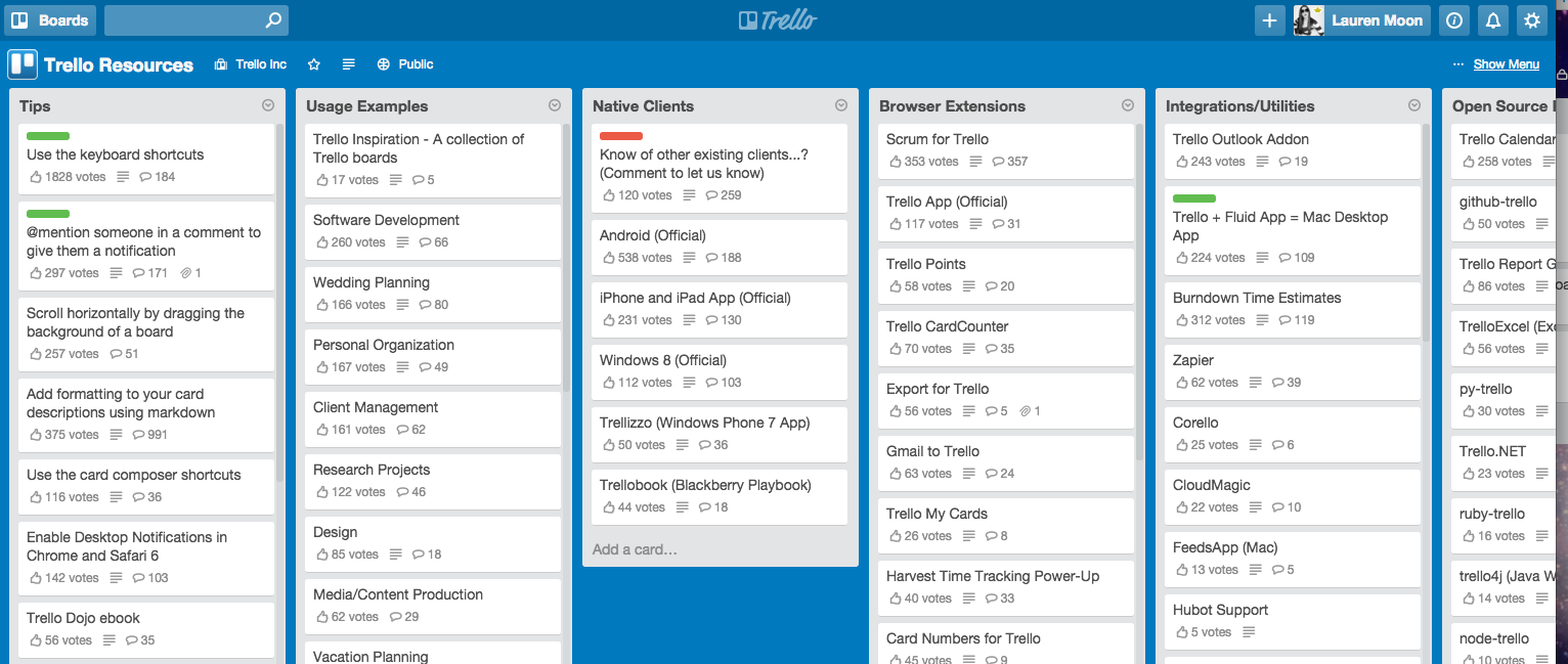 What is Trello: Learn Features, Uses & More