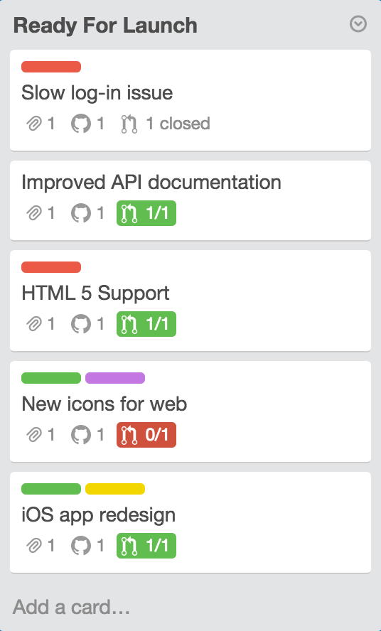 Bitbucket and Trello integration - TMC (en)