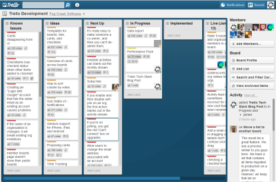 Trello, Inc. – Joel on Software