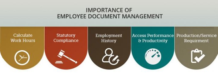 Employee Documents Management Software