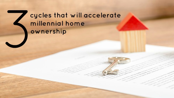 3 Cycles that Will Accelerate Millennial Home Ownership