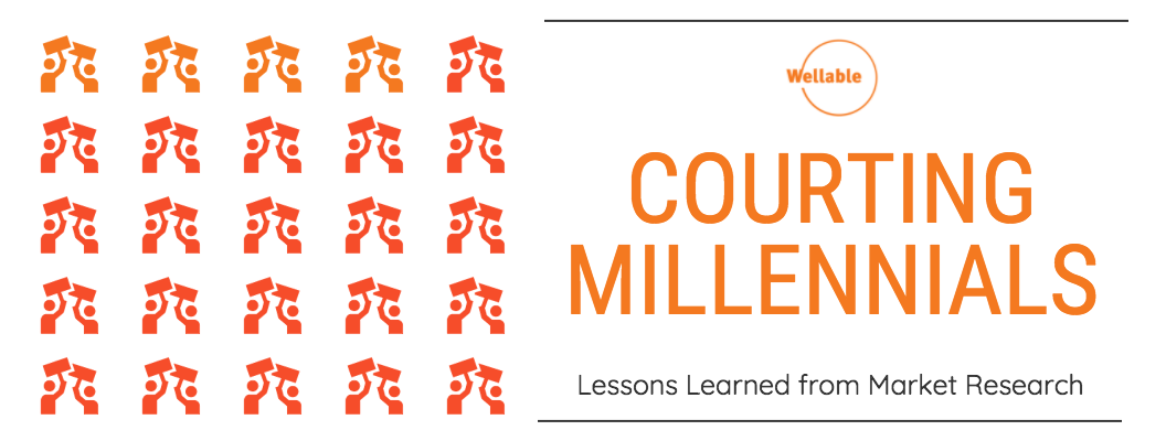 blog header, employee retention, millennials, millennial employees, wellable