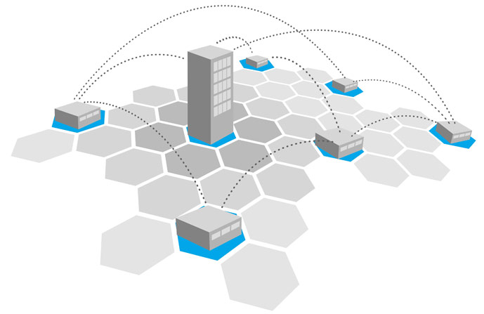 sdwan backup-1.jpg