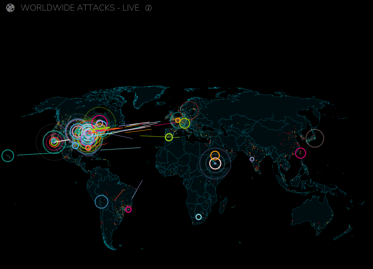 security_attacks_001