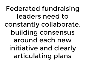 Federated-fundraising-callout1.png