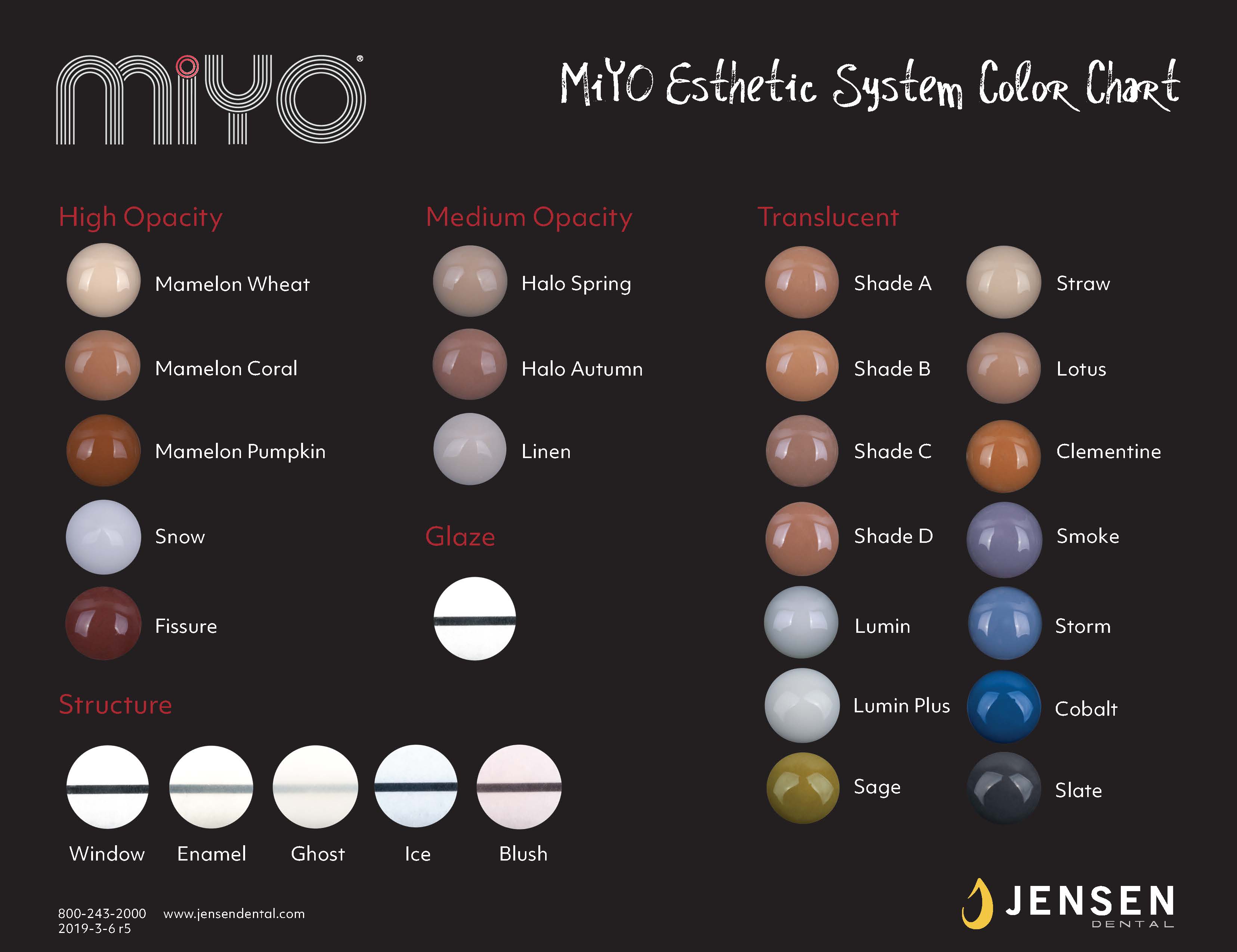 MiYO Color Chart and Quickstart 