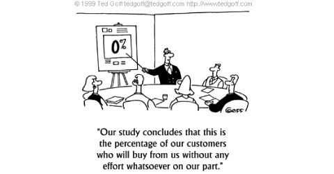 Glassbeam Analytics - Sales Use Cases