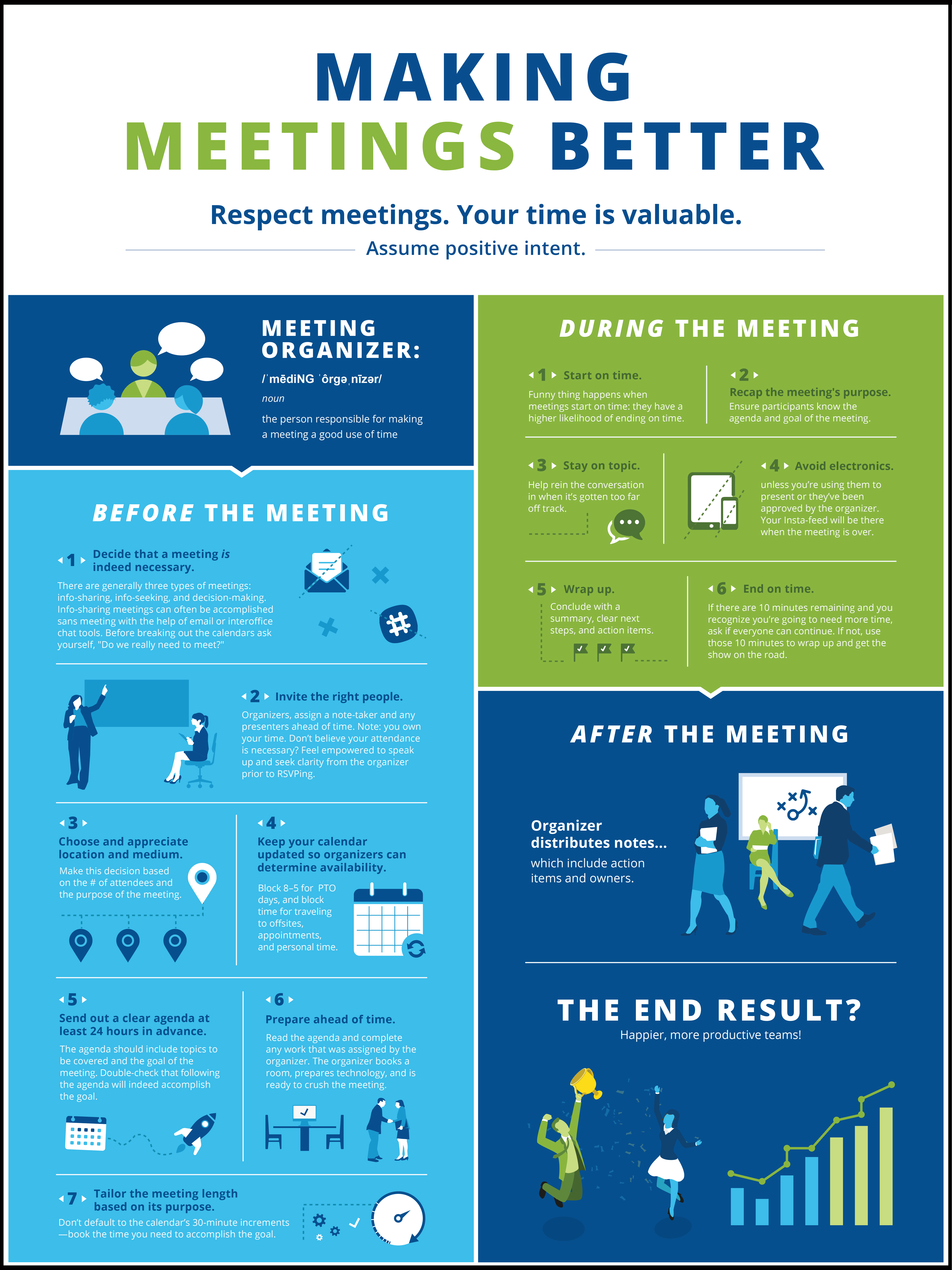 Better-Meetings