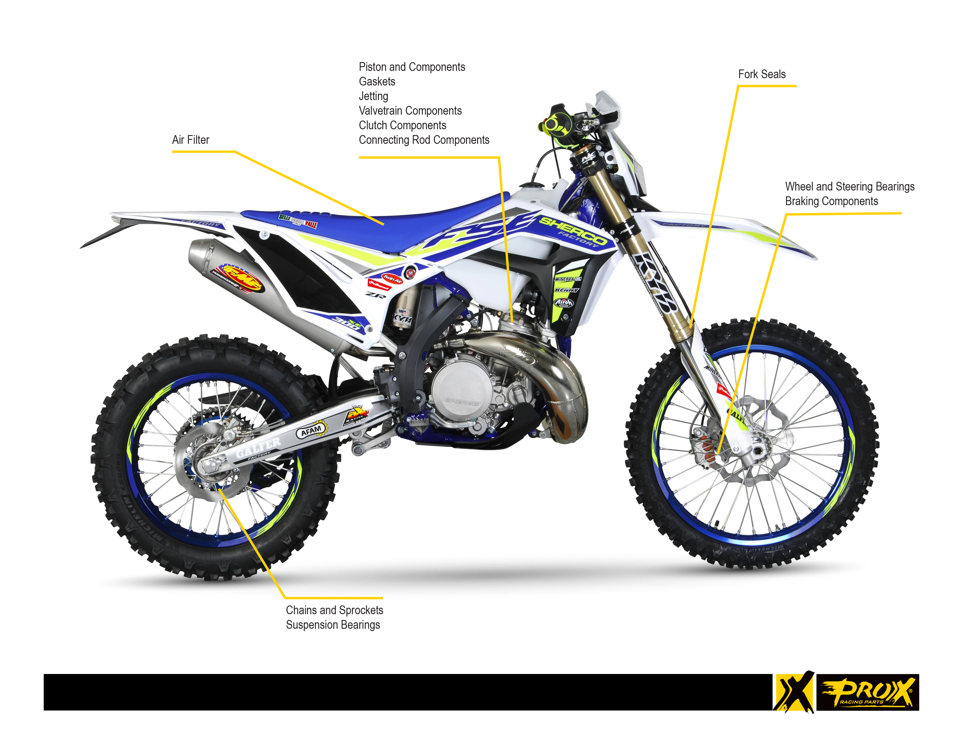 Complete Lineup of Performance Replacement Parts for Sherco Motorcycles from ProX