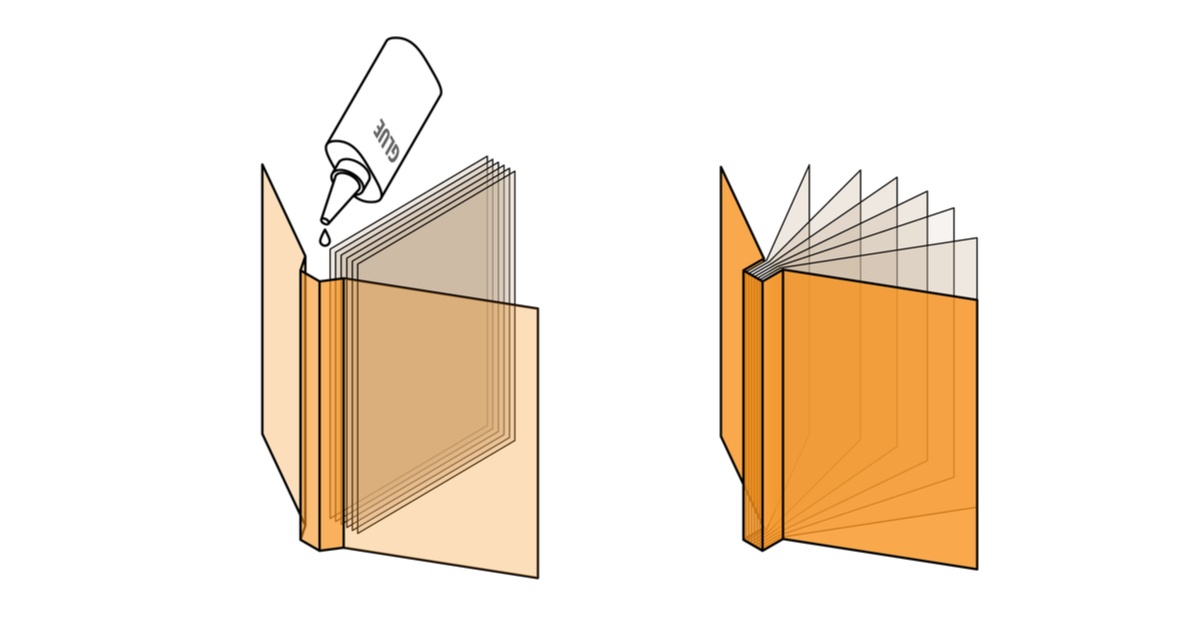 Glue Options For Perfect Bound Paperback Books