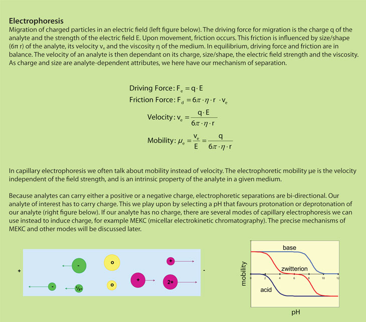 CE Solutions #1: Why CE?-3