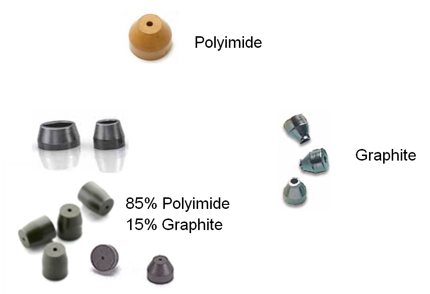 GC Solutions #18: All About GC Ferrules – Part 2, Graphite and Polymeric Ferrules